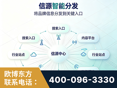 眉山-信源智能分发
