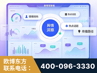 眉山-品牌舆情分析
