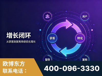 眉山-服务有保障，一企一案深度诊断