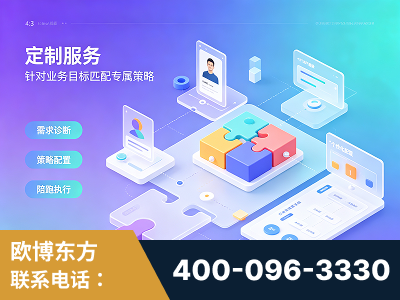 眉山-一站式打造GEO全链增长闭环