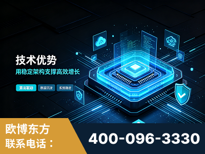 眉山-技术优势：全网语义优化先驱者，自研多个系统确保技术先进性