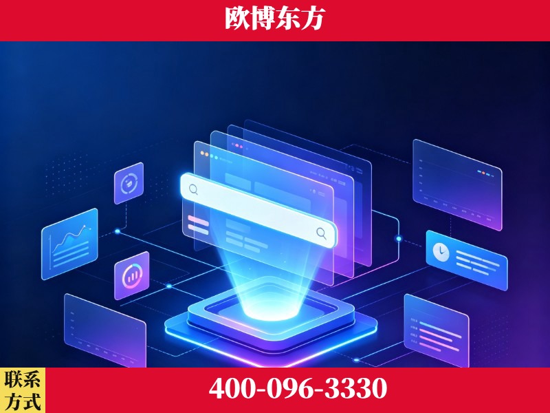 眉山-技术优势：全网语义优化先驱者，自研多个系统确保技术先进性